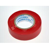 PVC IZOLIR 20m CRVENI WONDER